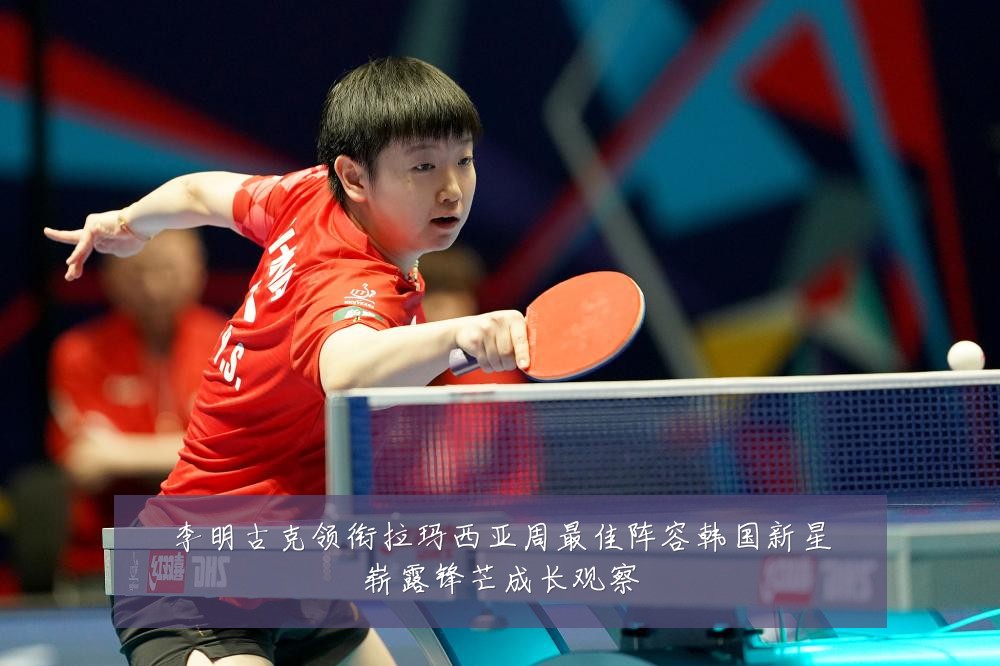 李明古克领衔拉玛西亚周最佳阵容韩国新星崭露锋芒成长观察